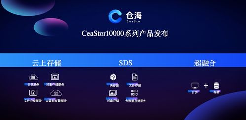 中國電子云CeaStor 基于云原生分布式設計，自研存儲創新邁上新高度