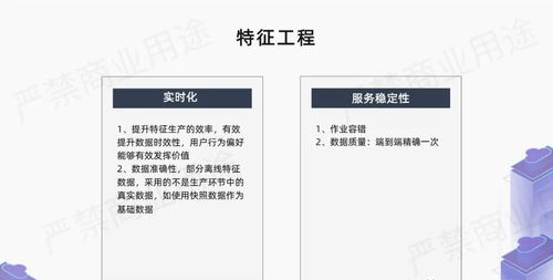 愛(ài)奇藝廣告業(yè)務(wù)中利用flink的實(shí)現(xiàn)