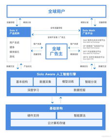 兩個80后技術男的港交所握手 火幣李林與超級App工廠赤子城的IPO征程