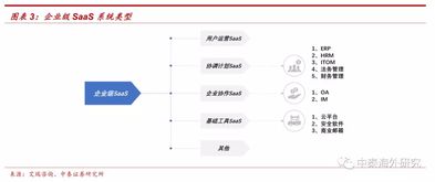 中泰證券首予兌吧“買入”評級 廣告業務增長強勁，計算機圖文設計構筑差異化優勢